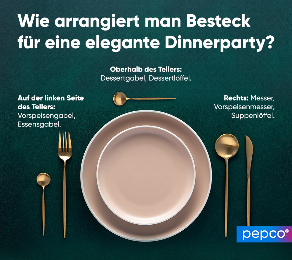 Pepco-Infografik Wie ordnet man Besteck für ein elegantes Abendessen an? 