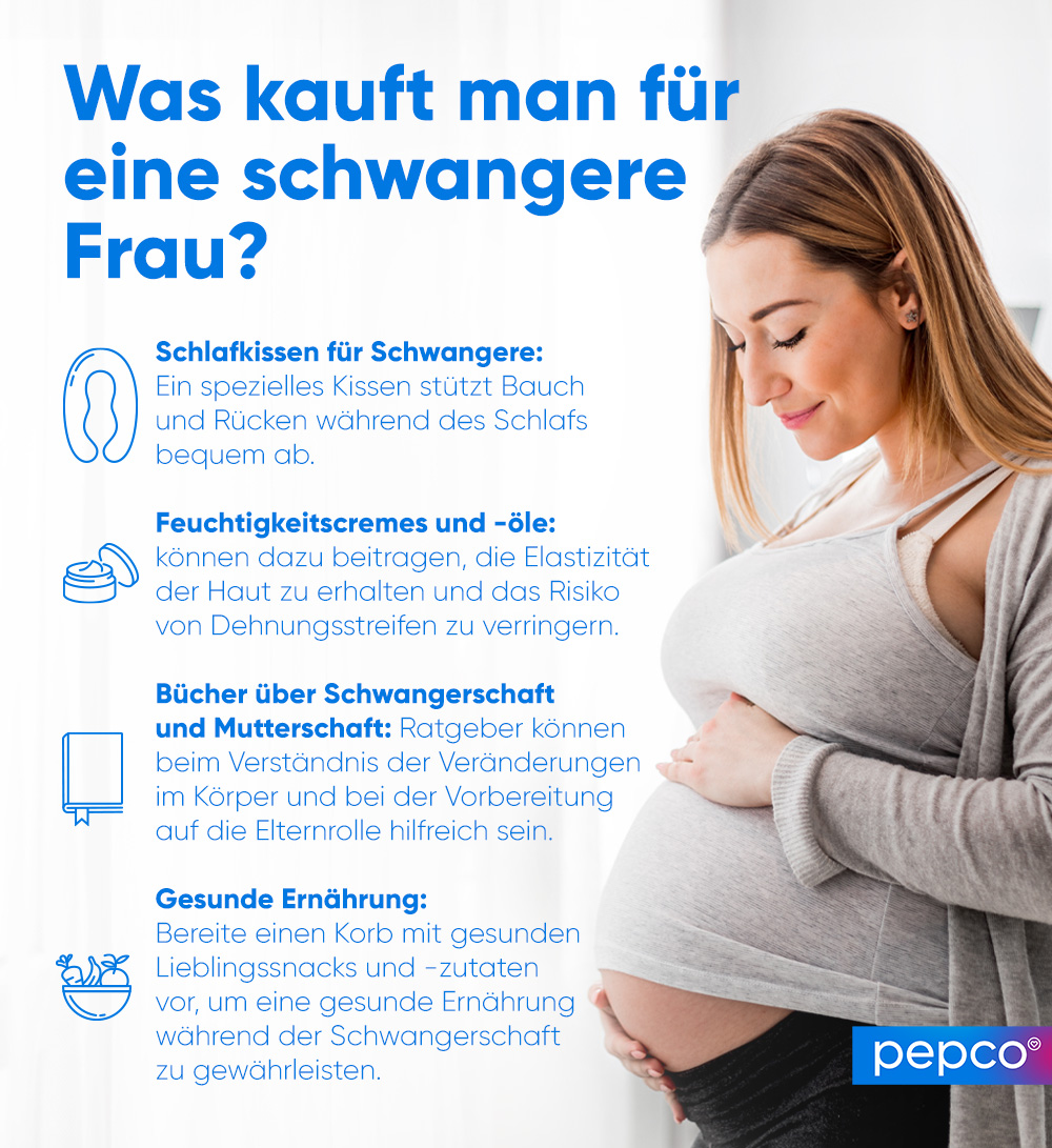 Pepco-Infografik: Was kauft man für eine schwangere Frau? 