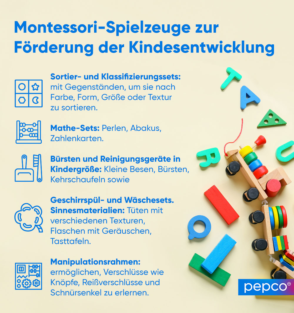 Pepco-Infografik über Montessori-Spielzeug