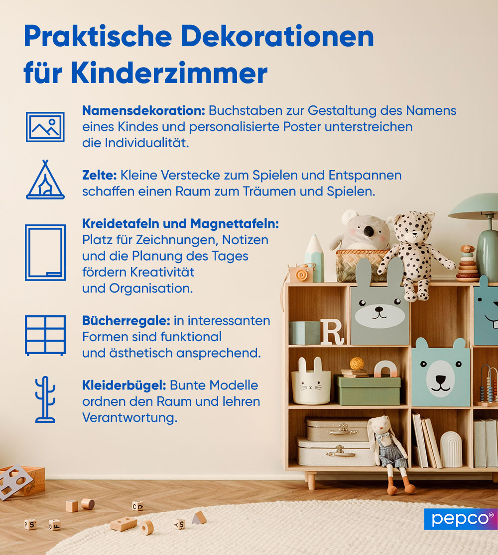 Pepco-Infografik über die Einrichtung von Kinderzimmern