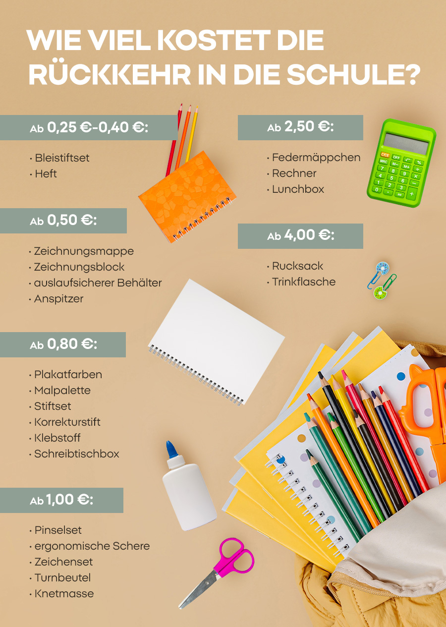 Wie kann man den Schreibtisch eines Kindes organisieren? 