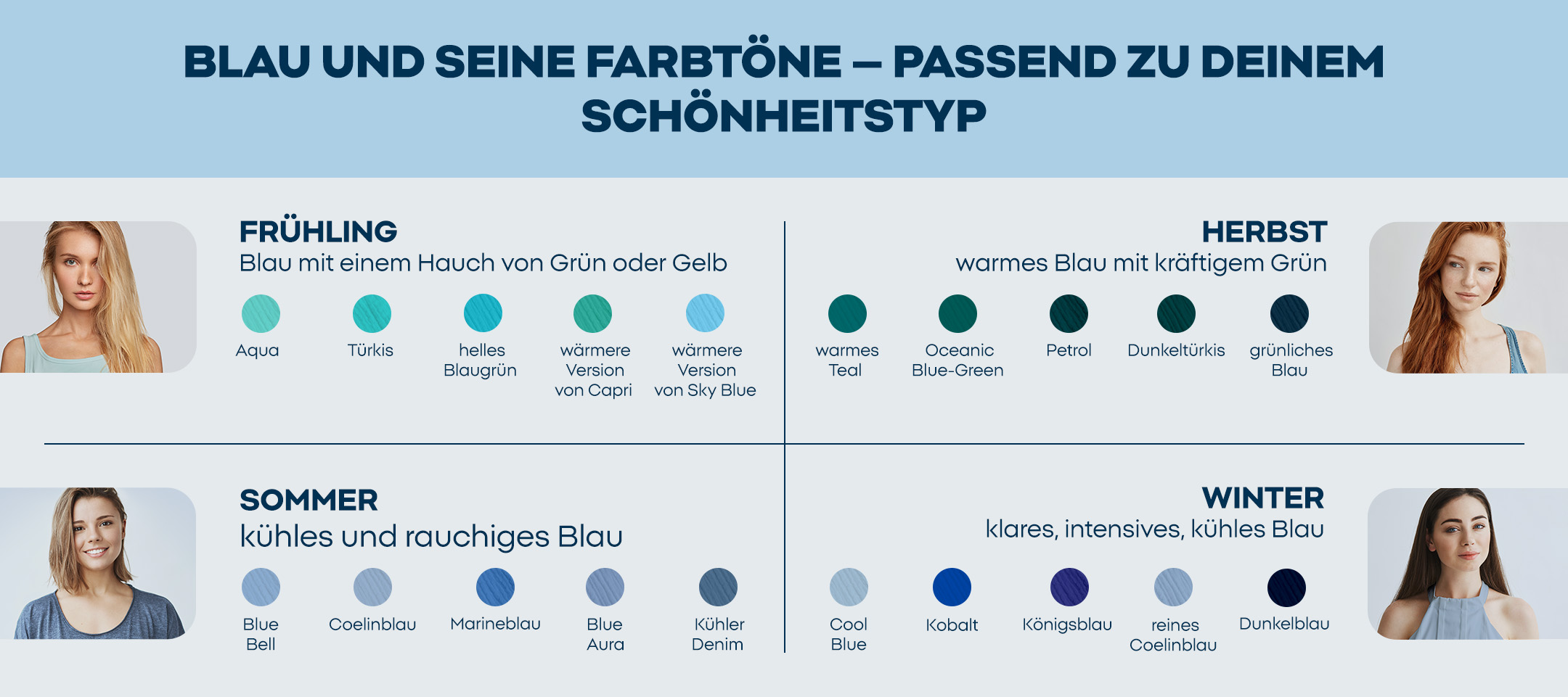 Blau und seine Farbtöne – passend zu deinem Schönheitstyp